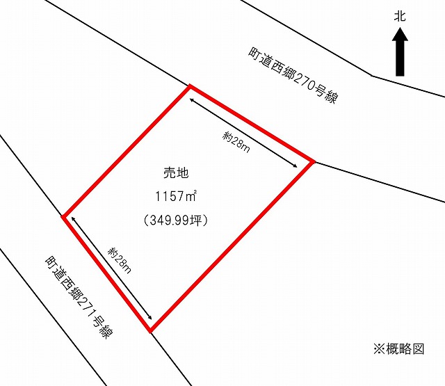 売買物件（土地）